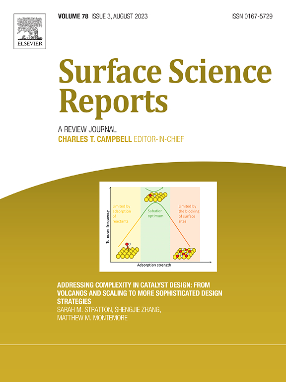 Surface Science Reports